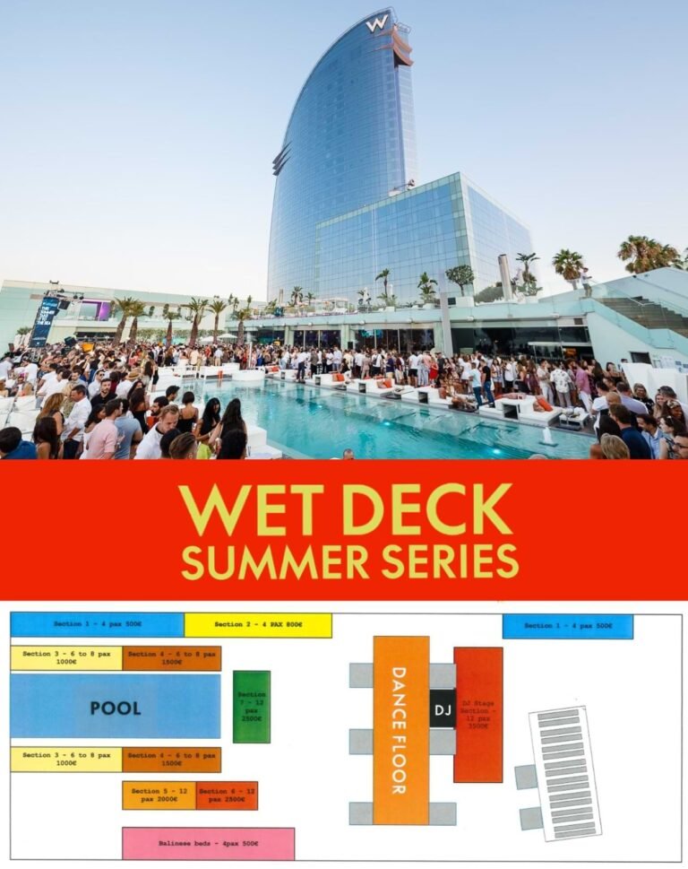 Wet Deck at W Barcelona — photo 4